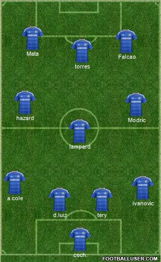 Chelsea Formation 2012