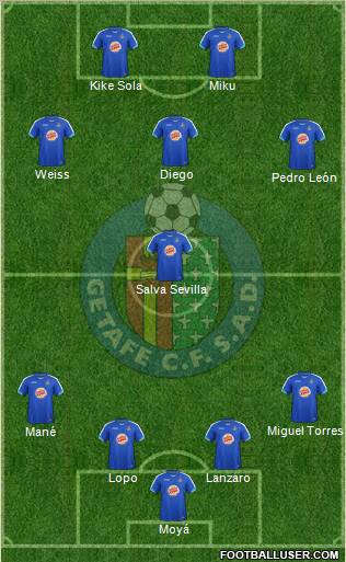 Getafe C.F., S.A.D. Formation 2012