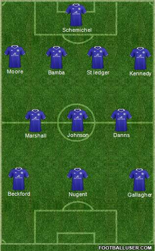 Leicester City Formation 2012