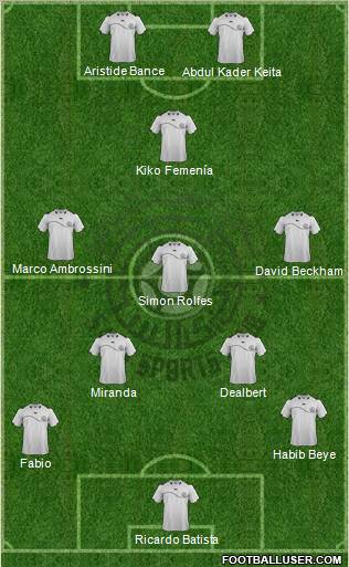 Al-Sadd Sports Club Formation 2012