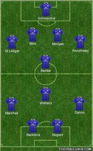 Leicester City Formation 2012