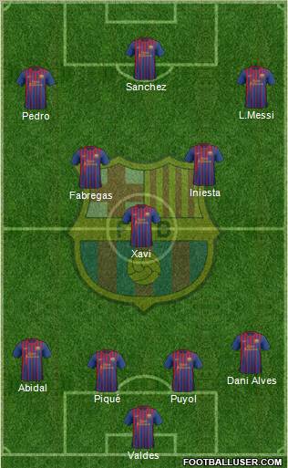 F.C. Barcelona Formation 2012
