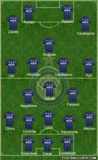 F.C. Internazionale Formation 2012