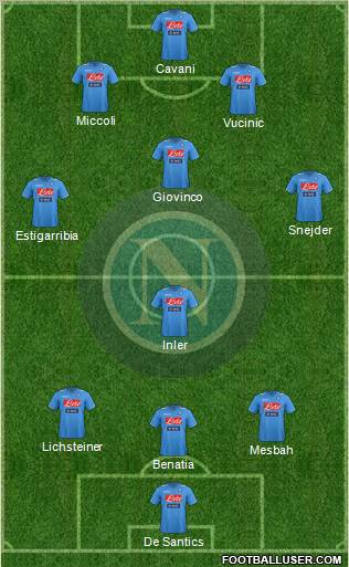 Napoli Formation 2012