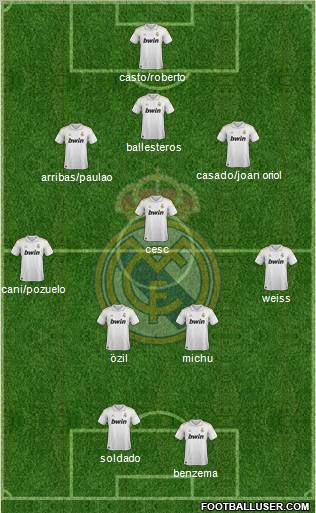 Real Madrid C.F. Formation 2012