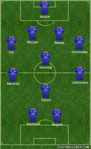 Leicester City Formation 2012