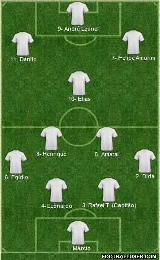 Pro Evolution Soccer Team Formation 2012