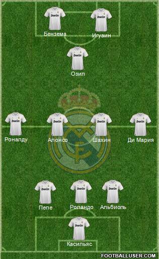 Real Madrid C.F. Formation 2012