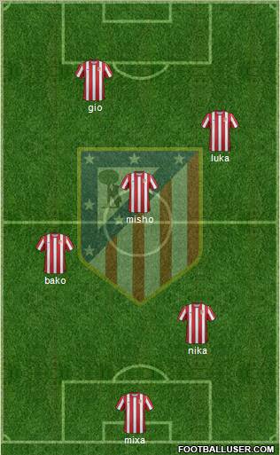 C. Atlético Madrid S.A.D. Formation 2012