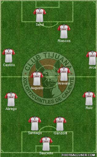 Xoloitzcuintles de Tijuana Formation 2012
