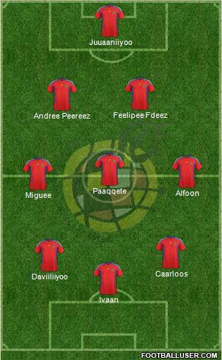 Spain Formation 2012