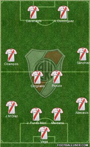 River Plate Formation 2012