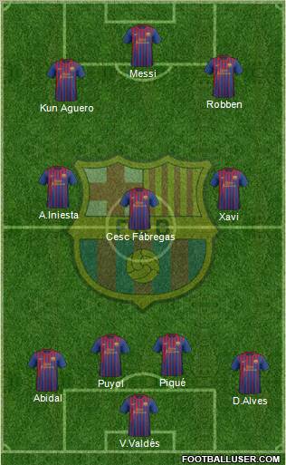 F.C. Barcelona Formation 2012