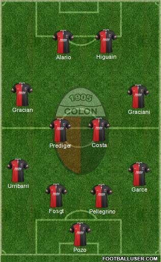 Colón de Santa Fe Formation 2012