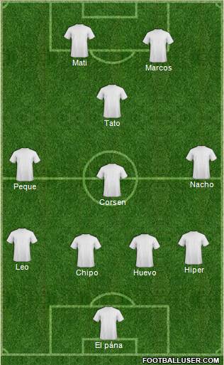 Pro Evolution Soccer Team Formation 2012
