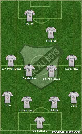 All Boys Formation 2012