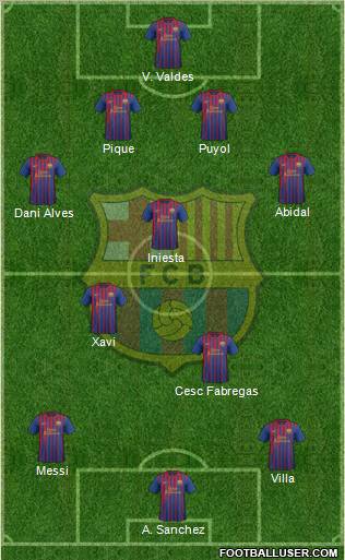 F.C. Barcelona Formation 2012