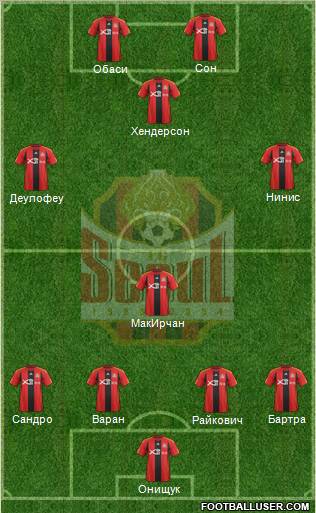 FC Seoul Formation 2012