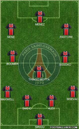 Paris Saint-Germain Formation 2012