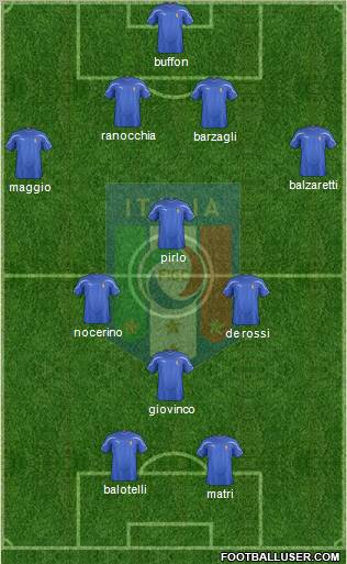 Italy Formation 2012