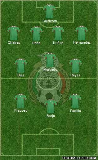Mexico Formation 2012