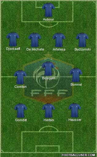 France Formation 2012
