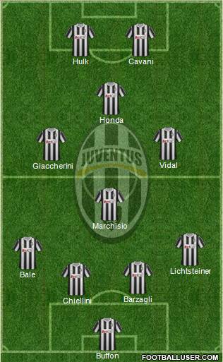 Juventus Formation 2012