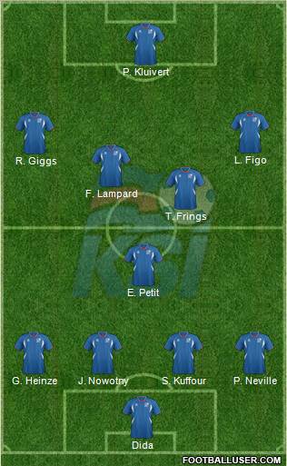 Iceland Formation 2012