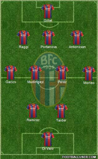 Bologna Formation 2012