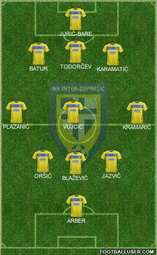 NK Inter (Z) Formation 2012