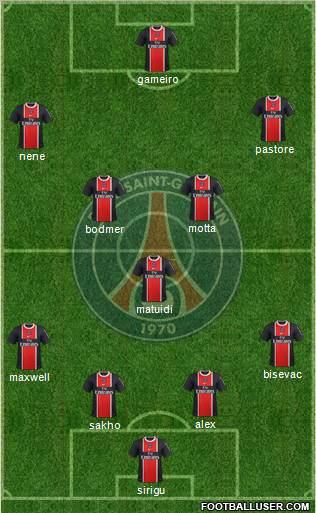 Paris Saint-Germain Formation 2012