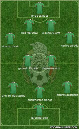 Mexico Formation 2012