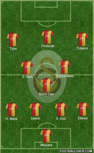 Galatasaray SK Formation 2012