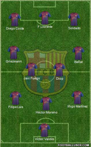 F.C. Barcelona Formation 2012