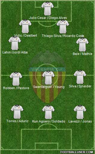 Valencia C.F., S.A.D. Formation 2012