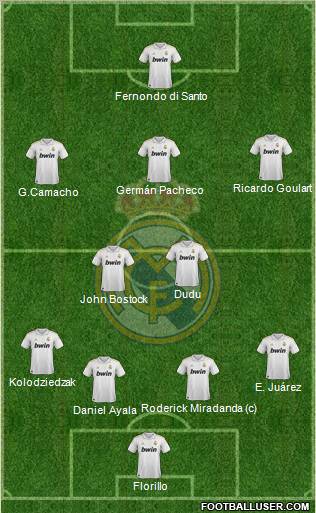 Real Madrid C.F. Formation 2012