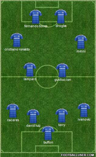 Chelsea Formation 2012