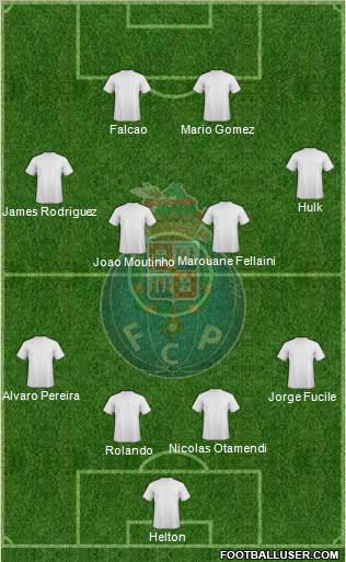 Futebol Clube do Porto - SAD Formation 2012
