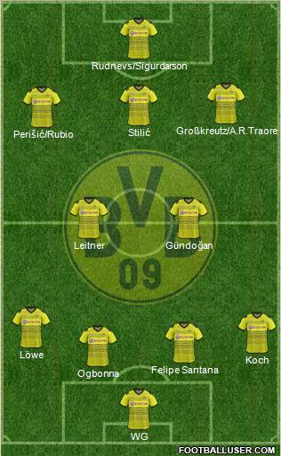 Borussia Dortmund Formation 2012