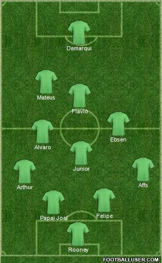 Dream Team Formation 2012