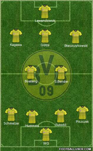 Borussia Dortmund Formation 2012