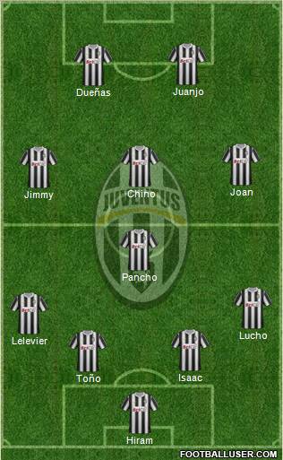 Juventus Formation 2012