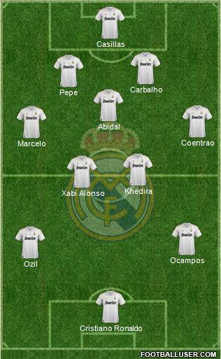 Real Madrid C.F. Formation 2012