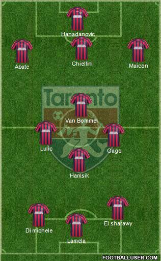 Taranto Formation 2012
