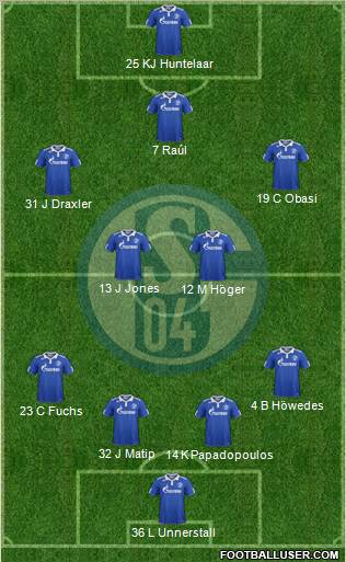 FC Schalke 04 Formation 2012
