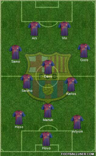 F.C. Barcelona Formation 2012