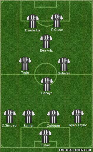 Newcastle United Formation 2012