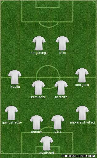 Dream Team Formation 2012
