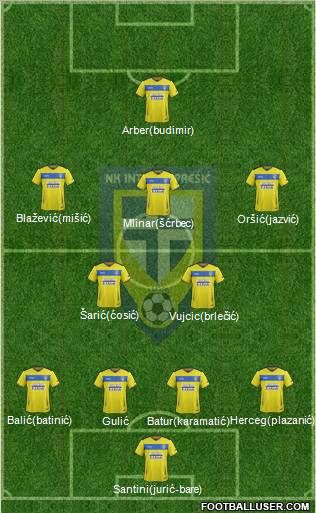 NK Inter (Z) Formation 2012
