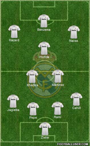 Real Madrid C.F. Formation 2012